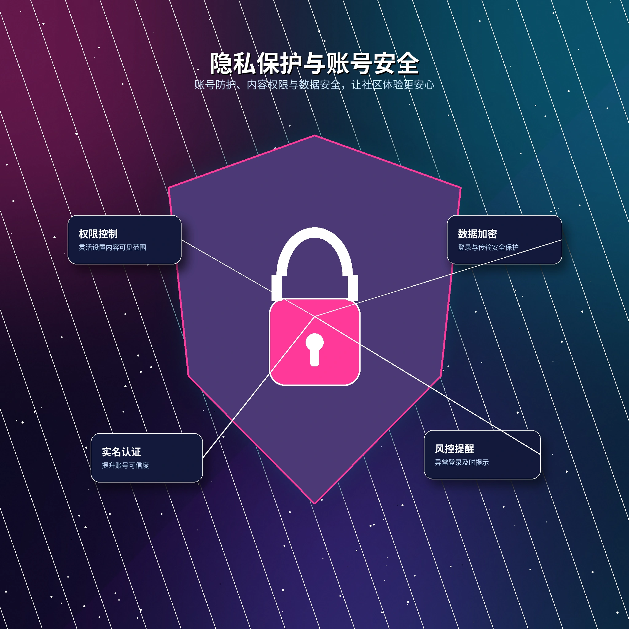 17c社区规则与理性提醒